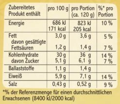 Mondamin Pfannkuchen Teig-Mix -Günstiges Essen Verkaufsgeschäft 4502110585 4000400112156 04